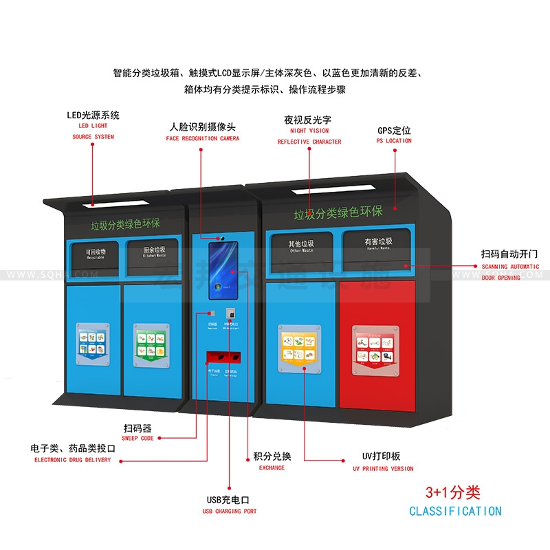 智能垃圾箱-智能垃圾箱批發(fā)、廠家、價格