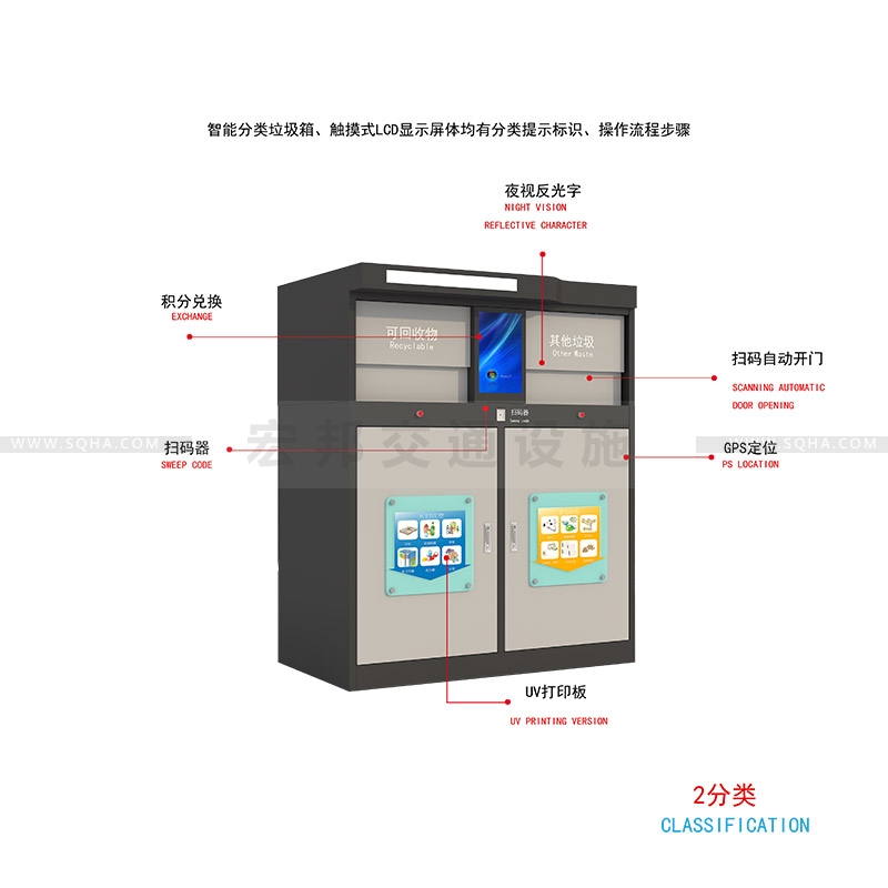 智能垃圾分類箱廠家-智能垃圾分類箱批發(fā)、價格