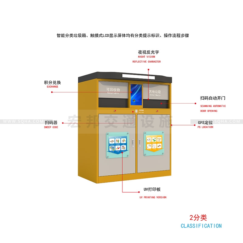 智能垃圾桶設(shè)計-智能垃圾桶設(shè)計廠家、批發(fā)、價格