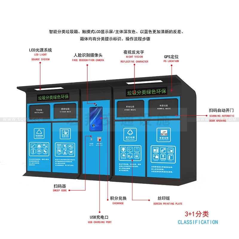 智能垃圾桶品牌-智能垃圾桶品牌廠家、制作、批發(fā)、價格