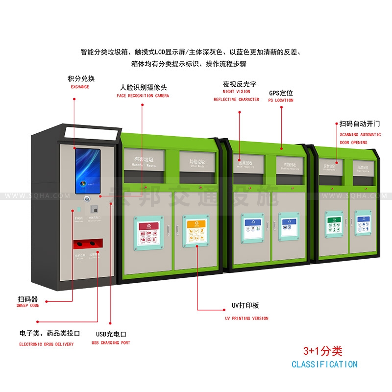 宏邦智能垃圾箱推進(jìn)垃圾分類實(shí)施配圖二