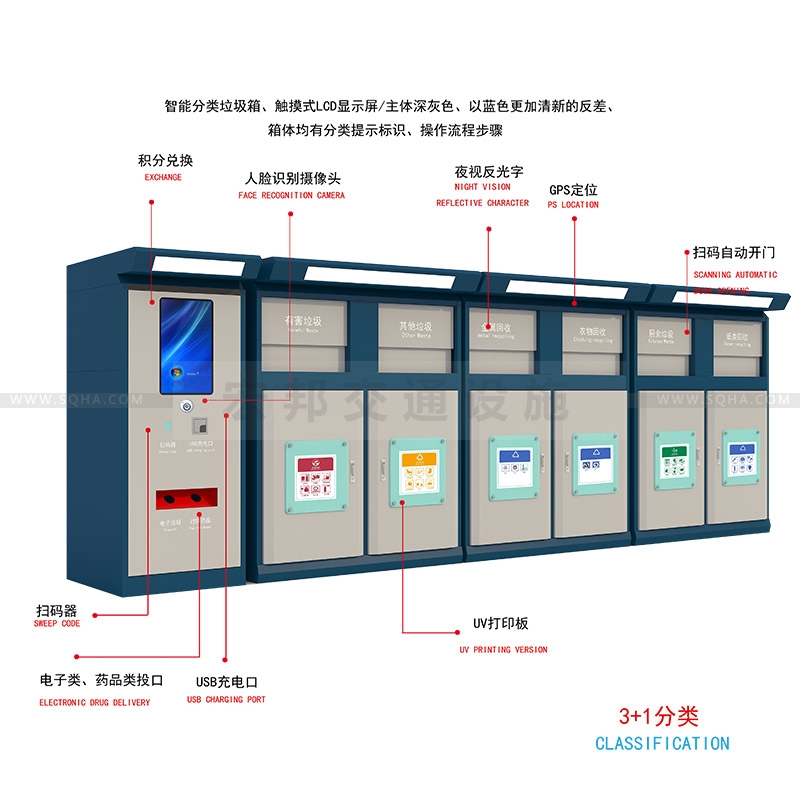 當(dāng)智能分類(lèi)垃圾箱用上智能大數(shù)據(jù)文章配圖