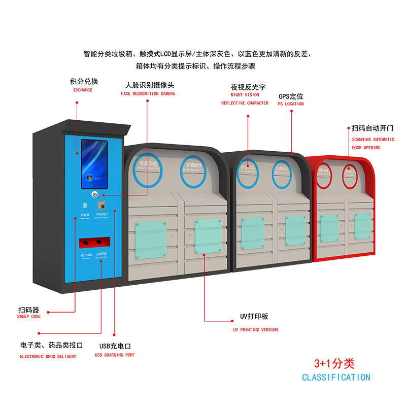 分類垃圾箱